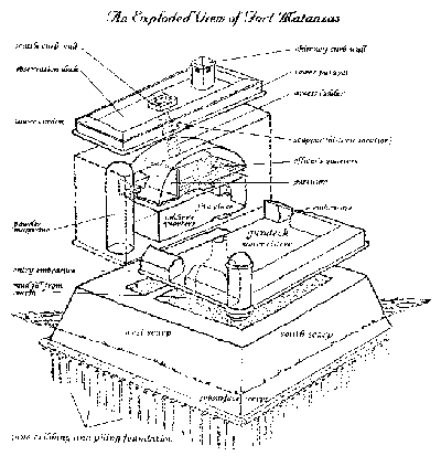 A black and white line drawing of the interior of Fort Matanzas in St. Augustine, Florida. It is an extremely pixelated image, so the words are illegible, but the different structures of the fort, which ware separated out and labeled, can be seen in shapes. It shows the gun deck, the interior chambers of the coquina fort, as well as the foundation of the structure.