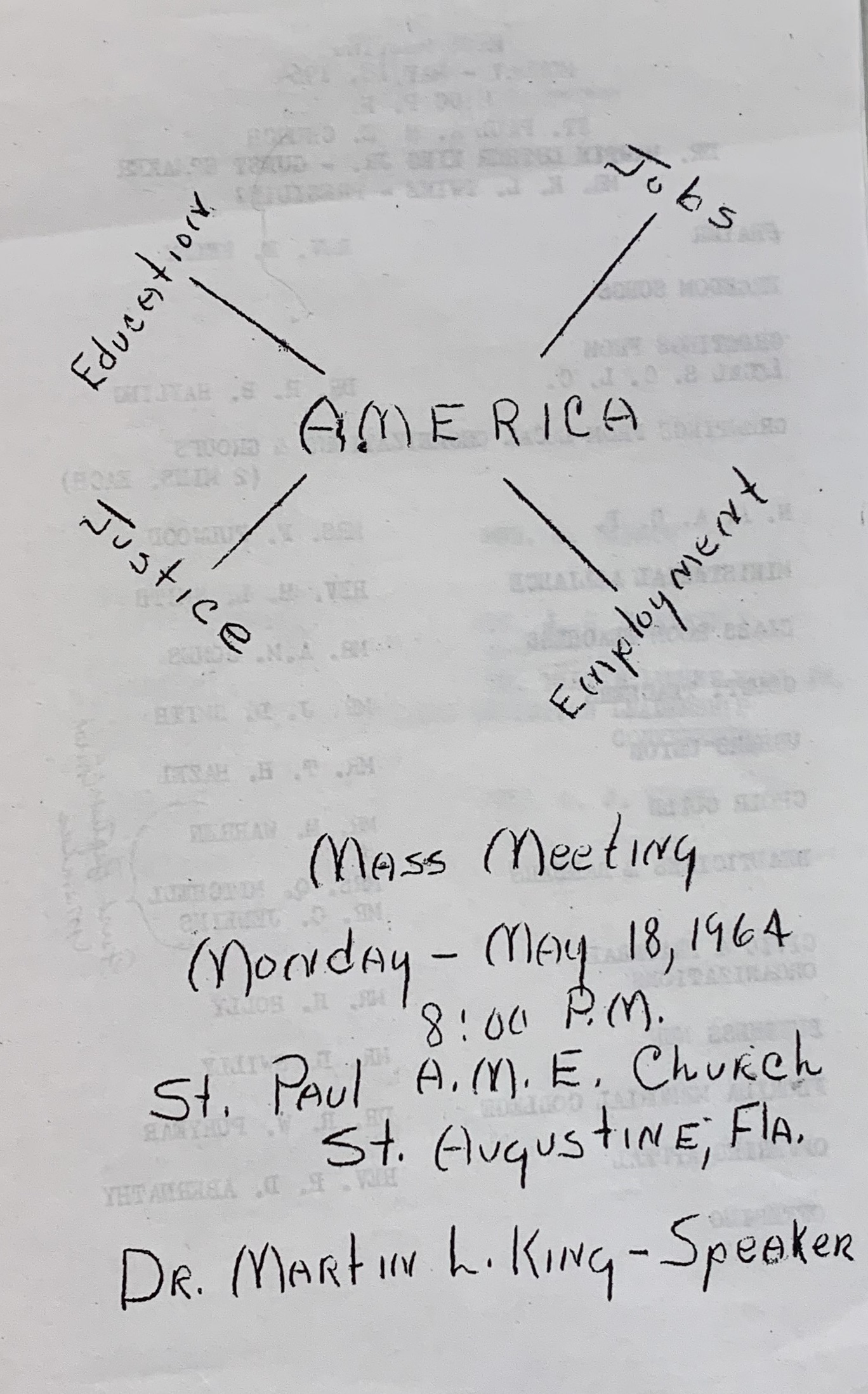 A handwritten flyer that advertises MLK speaking at St. Paul AME. At the top is a cosmogram of sorts in which AMERICA is in the center with diagonal lines connecting it to other words like 'Jobs' 'Education' 'Justice' and 'Employment' underneath it says Mass Meeting Monday- May 18, 1964 at 8:00pm St. Paul AME Church St. Augustine, Fla Dr. Martin L. King - Speaker