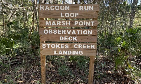 A wooden directory sign for visitors to choose what path to go on